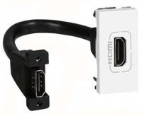 0-787-78 Legrand White Aluminium Buchse Faceplate & Mounting Plate