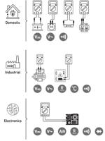 296-570 RS PRO Digital, LCD Digital Multimeter, 1A ac Max, 1A dc Max, 600V ac Max - UKAS Calibrated