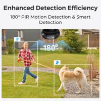 bwb4k01spb64 Reolink Indoor, Outdoor IR Solar Powered Wifi CCTV Camera, 5120 x 1440 pixels Resolution