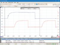 picoscope-2206b Pico Technology 2206B PicoScope 2000 Series, 50MHz PC Based Oscilloscope, 2 Analogue Channels - RS Calibrated