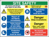 181-2234 Safety Poster, PP, English, 600 mm, 800mm