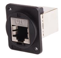 874-1267 RS PRO RJ45 Feedthrough Connector, Cat6, Shielded