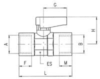 176-2139 RS PRO Handle Pneumatic Relay Micro Valve, R 1/4, 6.35mm, III B