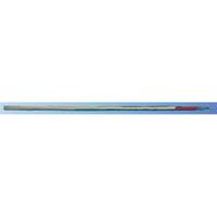 90225032-415-1003-1-3-100-11-2500000 Jumo PT100 RTD Sensor, 3mm Dia, 100mm Long, 2 Wire, Probe, Class B +600°C Max