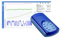 tc-08 Pico Technology USB TC-08 Temperature Data Logger, USB, 8 Input Channel(s)