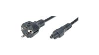 rnd-465-00948 MAINS CABLE SCHUKO Type F (CEE 7/7) Plug
