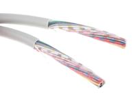 bmxfcw303 Schneider Electric Modicon X80 Series Cord Set for Use with Modicon M340