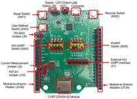 cybt-253059-eval Infineon Evaluation Kit CYBT-253059-EVAL Bluetooth Evaluation Board for CYW20820 2.4GHz CYBT-253059-EVAL