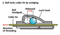 111-94209-mbt20h-ss316-ml HellermannTyton Cable Tie, Roller Ball, 521mm x 7.9 mm, Metallic 316 Stainless Steel, Pk-50
