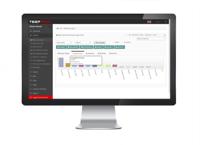 tt-pft-rg-v1801-kt1 TEEPTRAK PerfTrak Cellular, WiFi Production Monitoring System