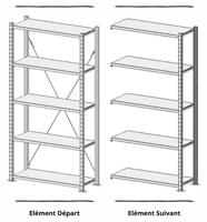 zrrayosld252580d1 Manorga RAL 7035 Light Grey 4 Shelf Chipboard, Galvanised Steel Modular Shelving Starter Bay, 2500mm x 2500mm, 800mm,