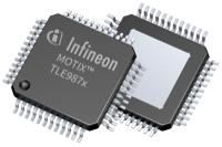 tle9879qtw40xuma1 Infineon TLE9879QTW40XUMA1, 32 bit ARM Cortex M3, TLE9879 Microcontroller, 40 MHz, 128kB FLASH, 48-Pin TQFP