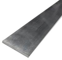 246-3920 RS PRO Aluminium Flat Bar, 1 1/4in W, 1/8in H, 24in L