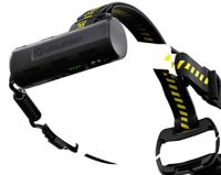 h7r-work LEDLENSER LED H7R WORK Head Torch 1000 lm, 250 m Range