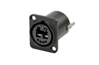 no2-4fdw-1-a Neutrik, opticalCON, LC, APC, PC Multimode, Single Mode Duplex Fibre Optic Connector, 0.5dB Insertion Loss