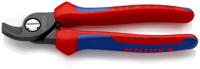 95-12-165 Knipex Knipex Cable Cutters