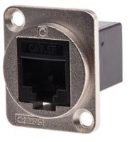 907-5652 RS PRO RJ45 Feedthrough Connector, Cat5e, UTP