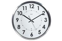 clocks