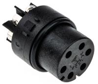 circular-connector-inserts