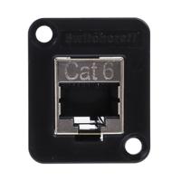 ehrj45p6srs Switchcraft EH Series RJ45 Adapter, Cat6, Shielded