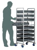 877-6799 RS PRO 8 Shelf Steel Drawer Trolley, 600 x 400 x 120mm, 250kg Load