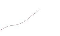 uca-2619-r-a MICROWIRES UCA Series Red 0.13 mm² Hook Up Wire, 26 AWG, 19/38, 50m, PFA Insulation, UCA-2619-R-A