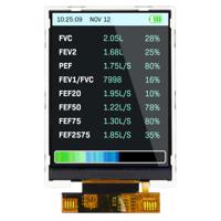 nhd-28-240320da-ctxn TFT LCD Colour Display, 2.8in, 240 x 320pixels
