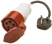 1000-770 Megger  Portable Appliance Tester Lead, For Use With PAT 400