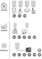 296-593 RS PRO Digital, LCD Digital Multimeter, 10A ac Max, 10A dc Max, 600V ac Max - UKAS Calibrated