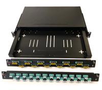 180600443 Molex Premise Networks Fibre Optic Patch Panel