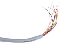 wdg58b-5000-abn-i05-k3 Wachendorff Incremental Incremental Encoder, 5000 ppr, RS422, TTL inverted Signal, Solid Type