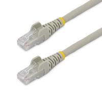 n6lpatch7mgr StarTech.com, 7m Cat6, White RJ45 to Male RJ45 Male, U/UTP Unshielded, Terminated LSZH Sheath