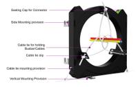 cb11-01010000000st Sifam Tinsley CBCT Series Current Transformer Current Transformer, 30 → 30000mA Input, 600:1, 1000:1, 120mm Bore