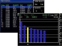 hvc151 Rohde & Schwarz Oscilloscope Software for Use with HMC8015 Power Analyser