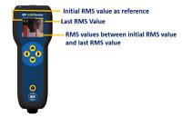 fslbc001-01 SDT Ultrasound Solutions LUBEChecker Vibration Meter - -6 to 99.9dBμV (reference 0 dB = 1 μV)