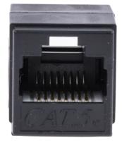 340-9624 RS PRO RJ45 Female Coupler, Cat5e, UTP