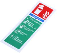 763-1831 Plastic Fire Safety Sign, Materials extinguisher can be used on With English Text Self-Adhesive
