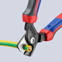 95-12-160 Knipex Knipex Cable Cutters