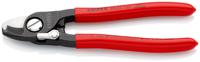 95-41-165 Knipex Knipex Cable Cutters