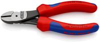 74-02-140 Knipex Knipex High Leverage Diagonal Cutter