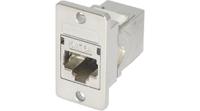 sgack2spm TUK Limited SGACK Series RJ45 Panel Mount Coupler, Cat6a