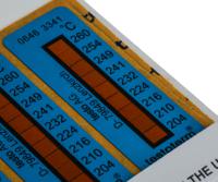 0646-3341 Testo Temperature Sensitive Label, +204°C to +260°C, 2 Levels