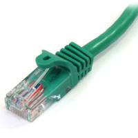 45pat3mgn StarTech.com, 3m Cat5e, Green RJ45 to Male RJ45 Male, U/UTP Unshielded, Terminated PVC Sheath