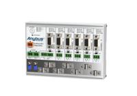 17020r Anybus PROFIBUS Industrial Interface Converter, ProfiHub B5+