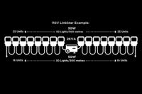 nslinkstar50-kit Nightsearcher LINKSTAR Linkable Floodlight, 96 LED, 50 W, 6000 Lumen, IP65, 110 V ac