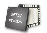 ft4222hq-d-t FTDI Chip FT4222HQ-D-T, USB Controller, 3.4Mbps, 5 V, 32-Pin VQFN