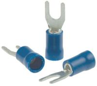 fork-terminals