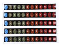 906-4612 RS PRO Temperature Label Indicator, 1°C to 12°C, 12 Levels
