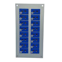 106-702 RS PRO Thermocouple Connector Panel, RoHS Standard