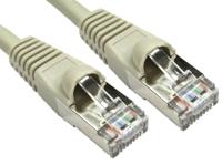 251-5230 RS PRO, 15m Cat6a, Grey RJ45 to Male RJ45 Male, S/FTP Shielded, Terminated LSZH Sheath